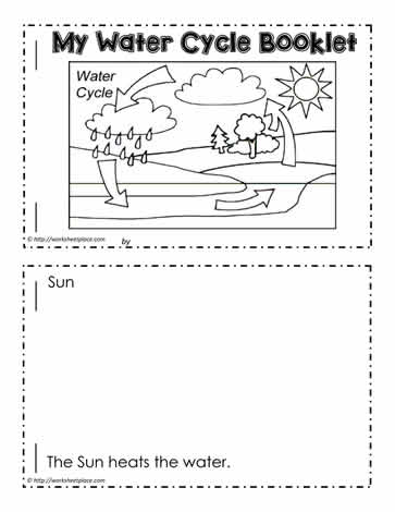 Water Cycle Booklet Worksheets