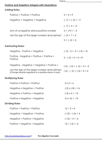 Positive and Negative Integer Rules Worksheets