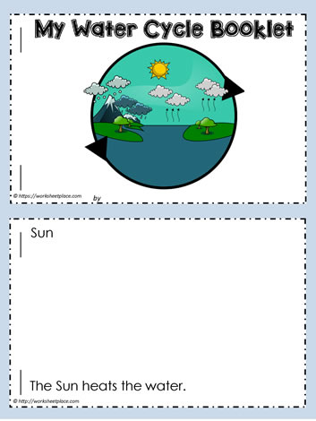 Water Cycle Booklet