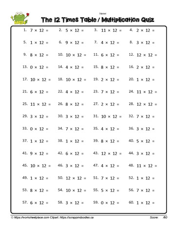 Multiplication Fact Worksheet for 12