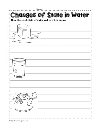 Changes of State in Water