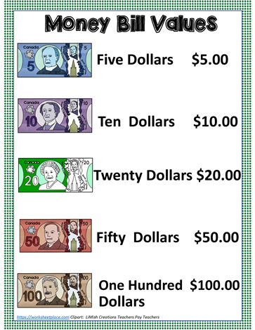 Coin and Bill Value Posters Worksheets