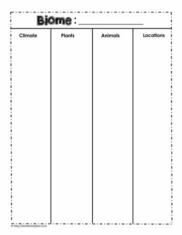 Biome Classification Worksheet