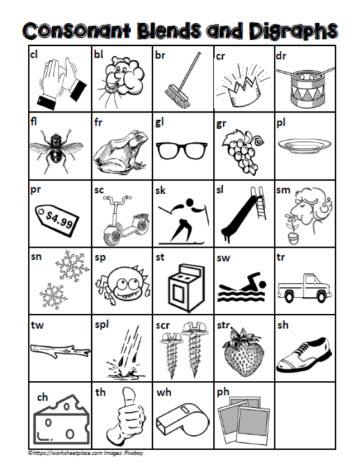 Blend and Digraph Chart Worksheets