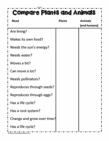 Compare Plants and Animals Worksheets