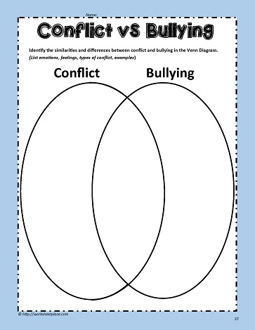 Bullying vs Conflict Venn