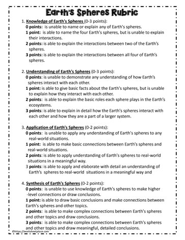 Rubric for Earth Systems