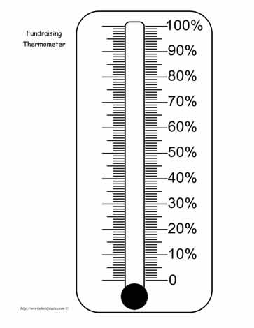 thermometer clip art for teachers