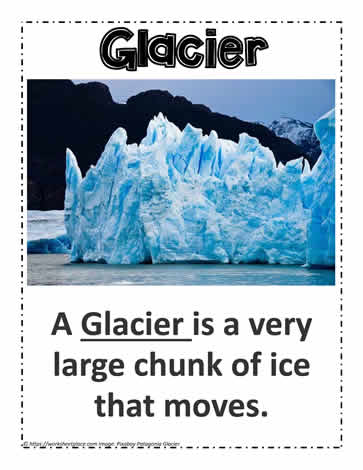 Poster on Glaciers
