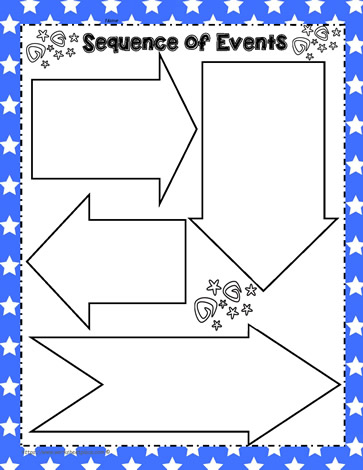 Graphic Organizer to Sequence