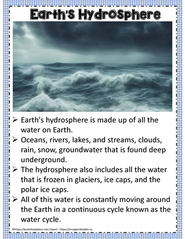 Poster for Hydrosphere