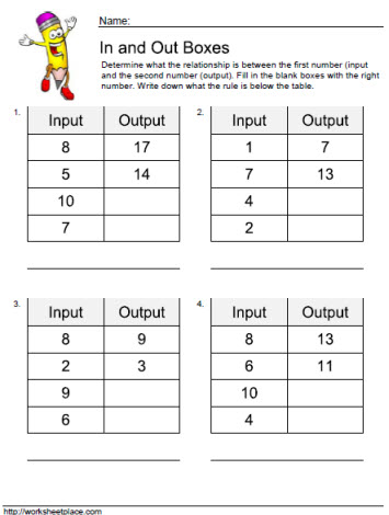 Input Output Worksheet 1