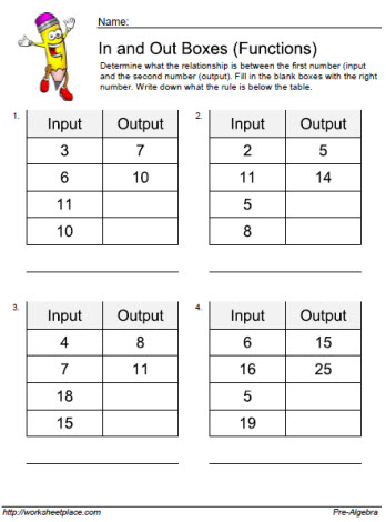 Input Output Worksheet 7