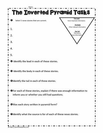 Inverted Pyramid Writing
