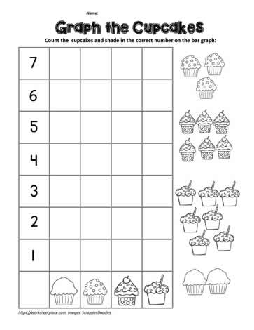 Kdg Graphing 