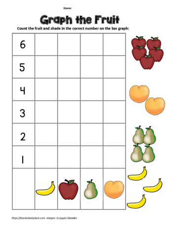 Kdg Graphing