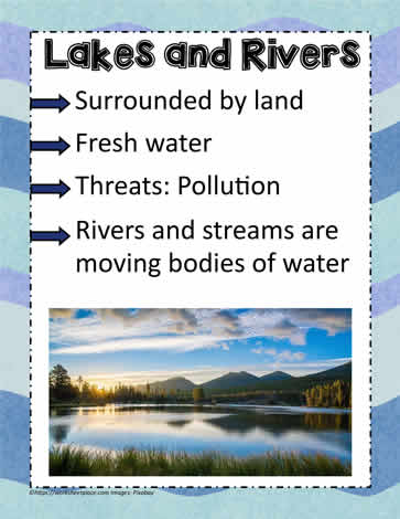 Posters on Lakes and Rivers