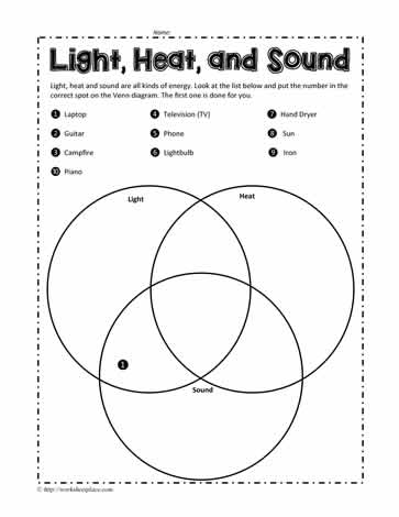 Light, Heat and Sound Worksheet