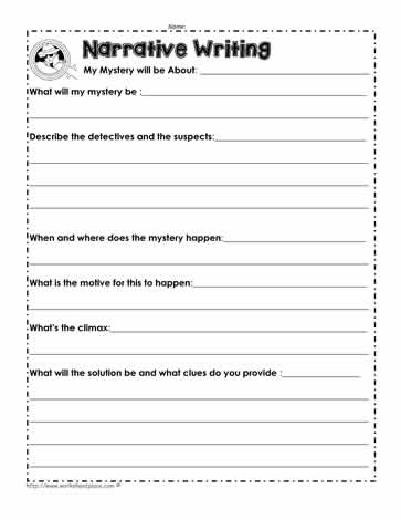 Descriptive Essay Lesson Plans 4th Grade