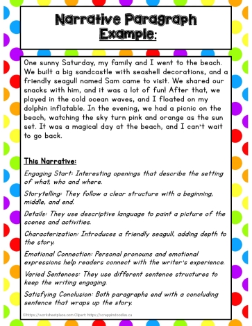 Narrative Paragraph Example Worksheets