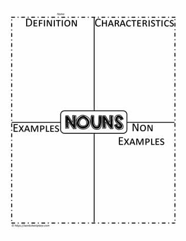Frayer Model for Nouns