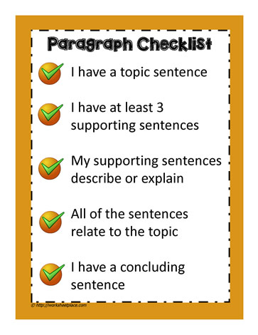 Poster for a Paragraph Checklist