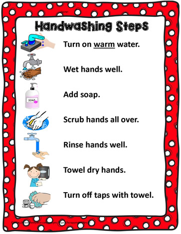 Poster for Handwashing 