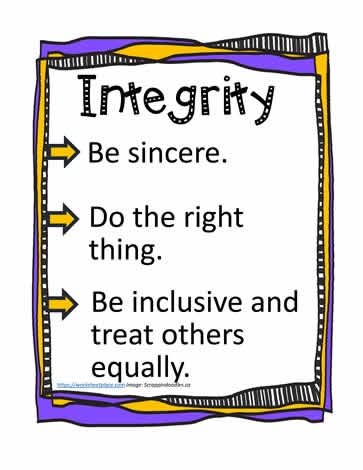 Poster and Definition for Integrity