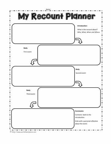 A Recount Planner