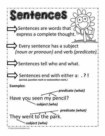 A Sentence Poster