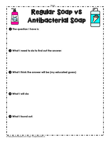Soap and Germs