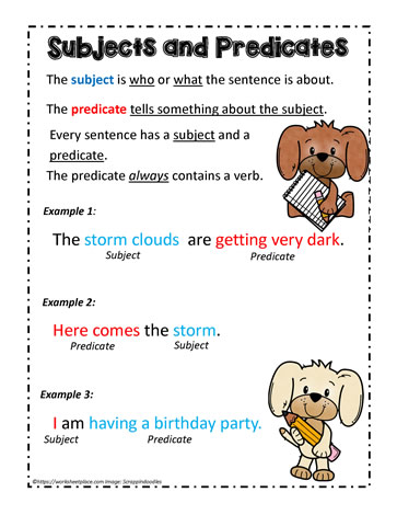 A Subjects and Predicates Poster