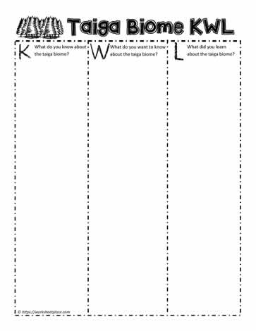 Taiga Biome KWL Chart