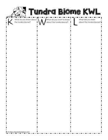 Tundra Biome KWL Chart