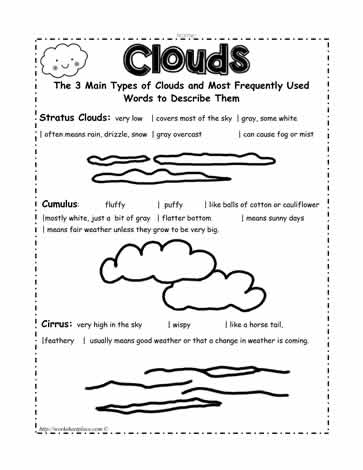 Cloud Information