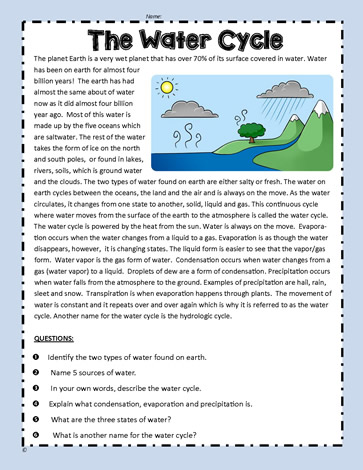 Water Cycle Comprehension Activity