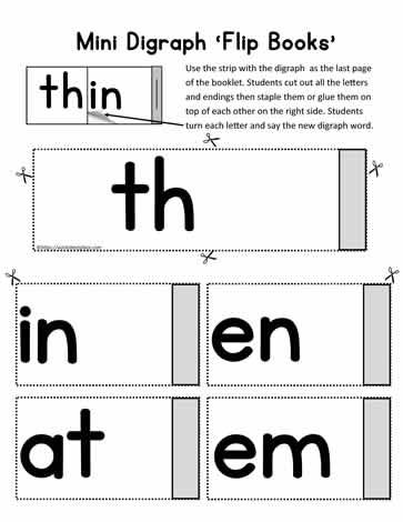 Flipbook for th Digraphs
