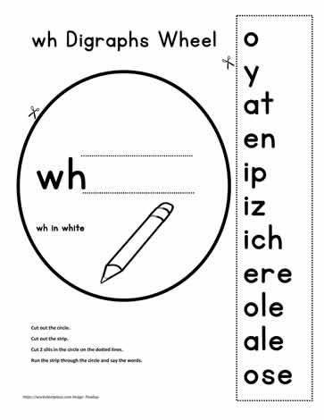 wh Digraph Wheel Activity