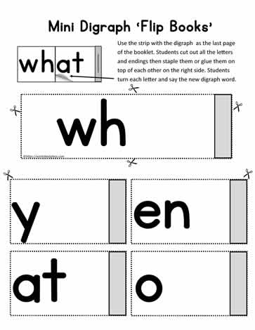 Flipbook for wh Digraphs
