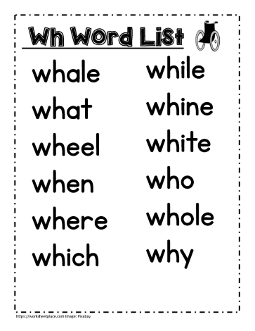 Wh word study lists, why, when etc.