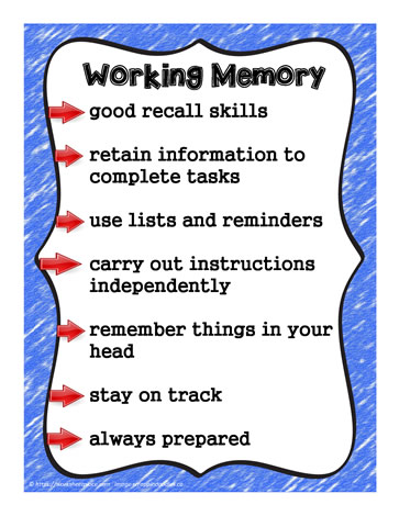 working-memory-poster