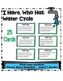 Water Cycle