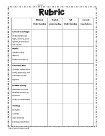 Earth and Space Rubric