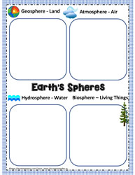 Organizer for Earth's Sphere
