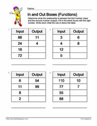 Input Output Worksheets