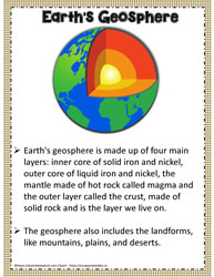 Poster on Geosphere