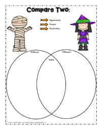 Halloween Venn