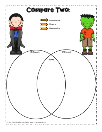 Halloween Venn 2