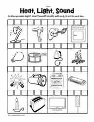 Heat, Light or/and Sound Worksheet