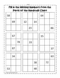 Hundred Chart with Missing Numbers